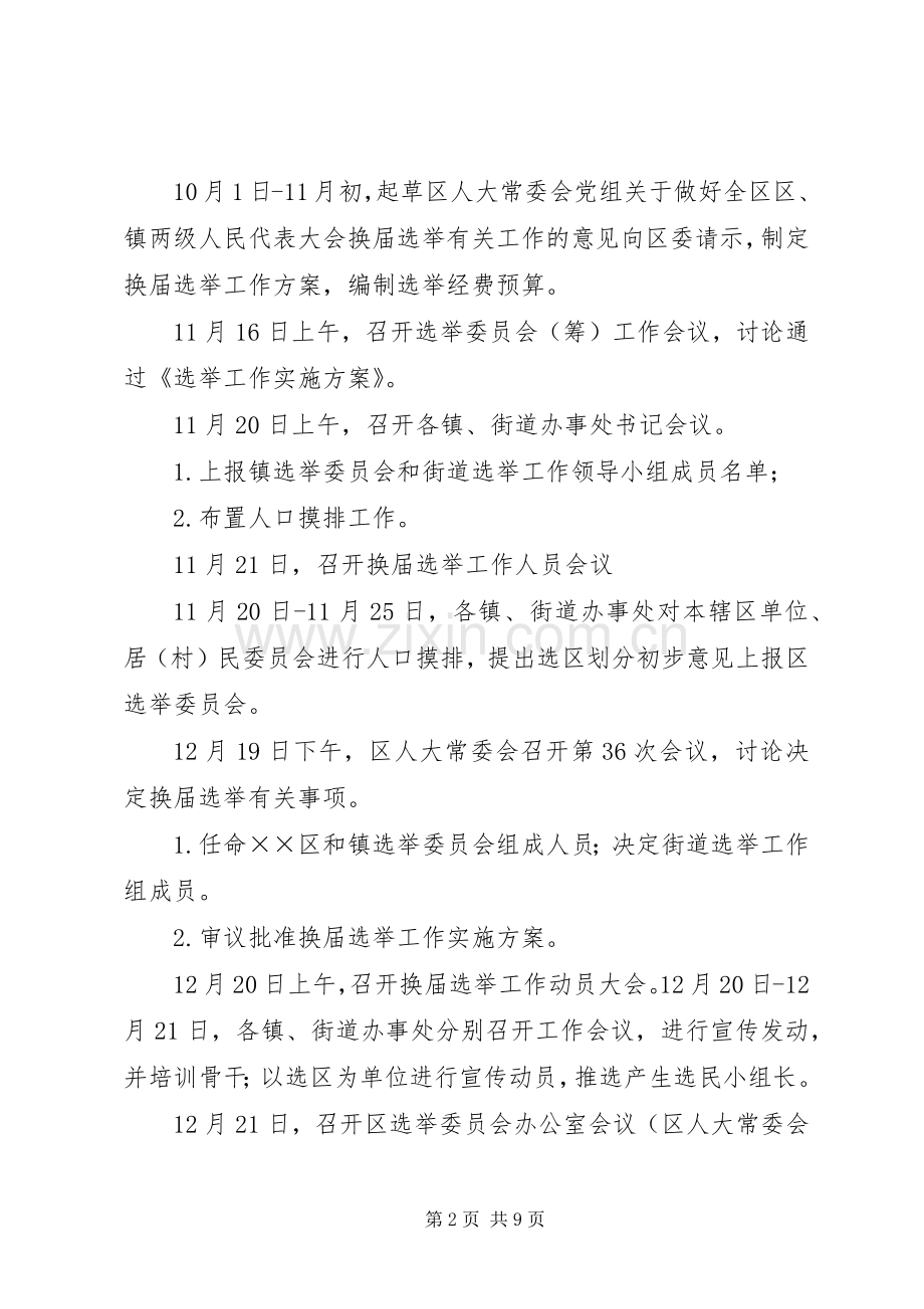 区、镇两级人大换届选举工作方案.docx_第2页