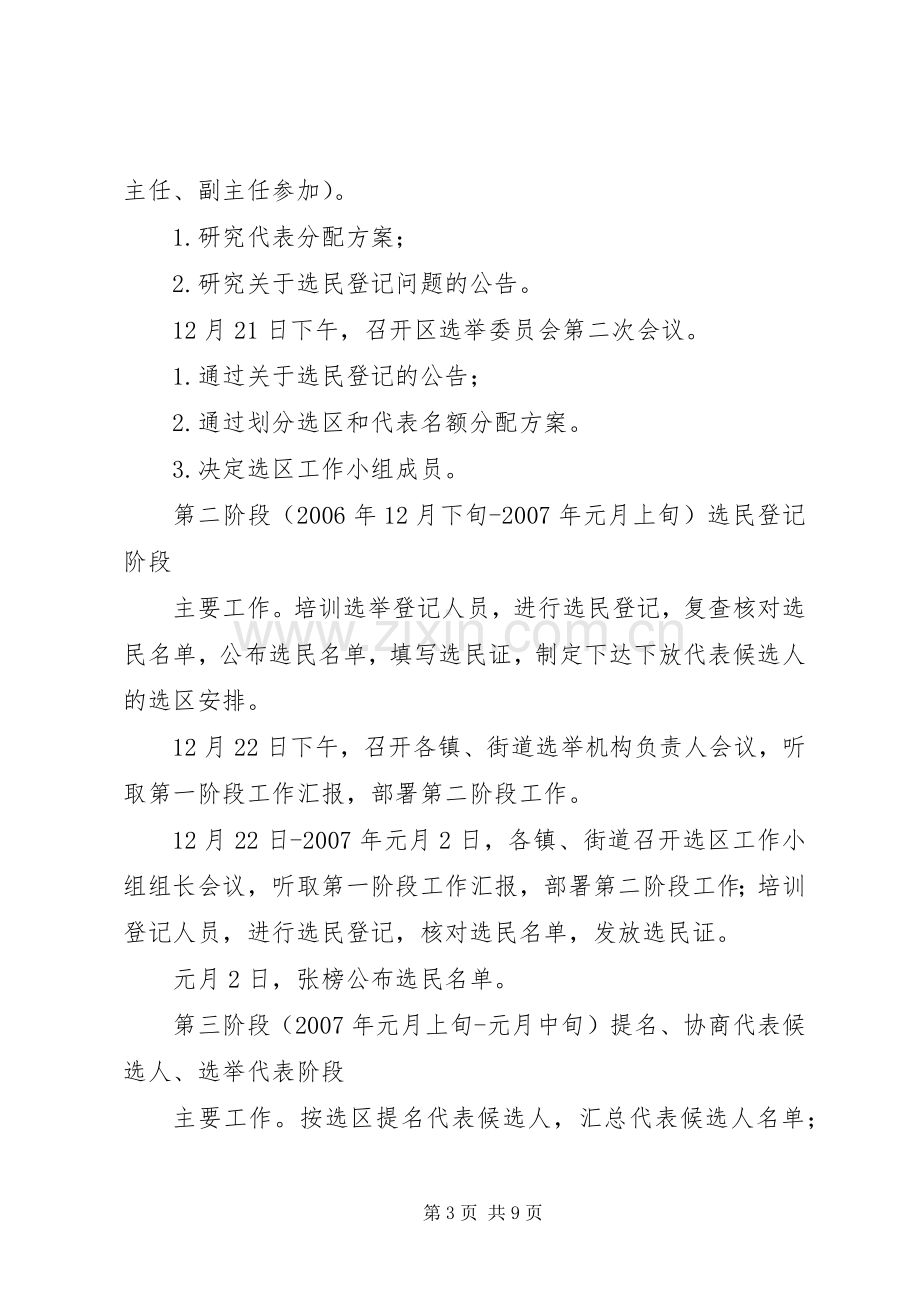 区、镇两级人大换届选举工作方案.docx_第3页