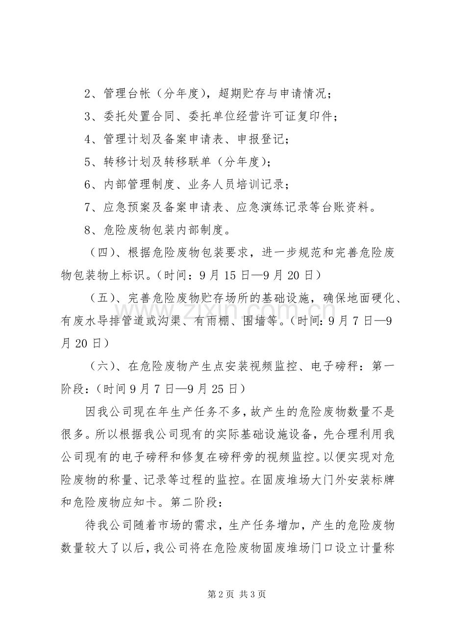 关于危险废物管理试点工作实施方案.docx_第2页