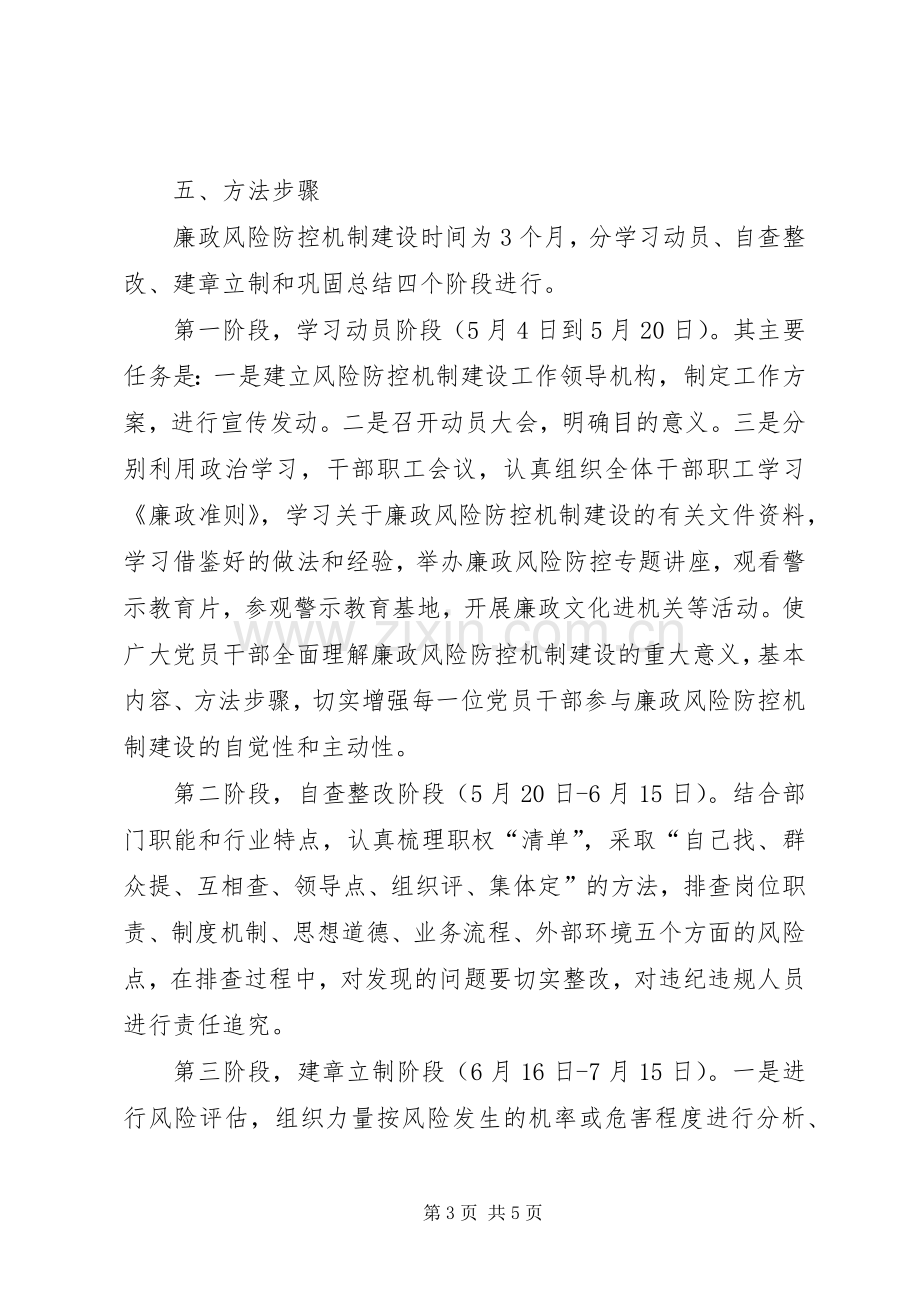 廉政风险防控机制方案.docx_第3页