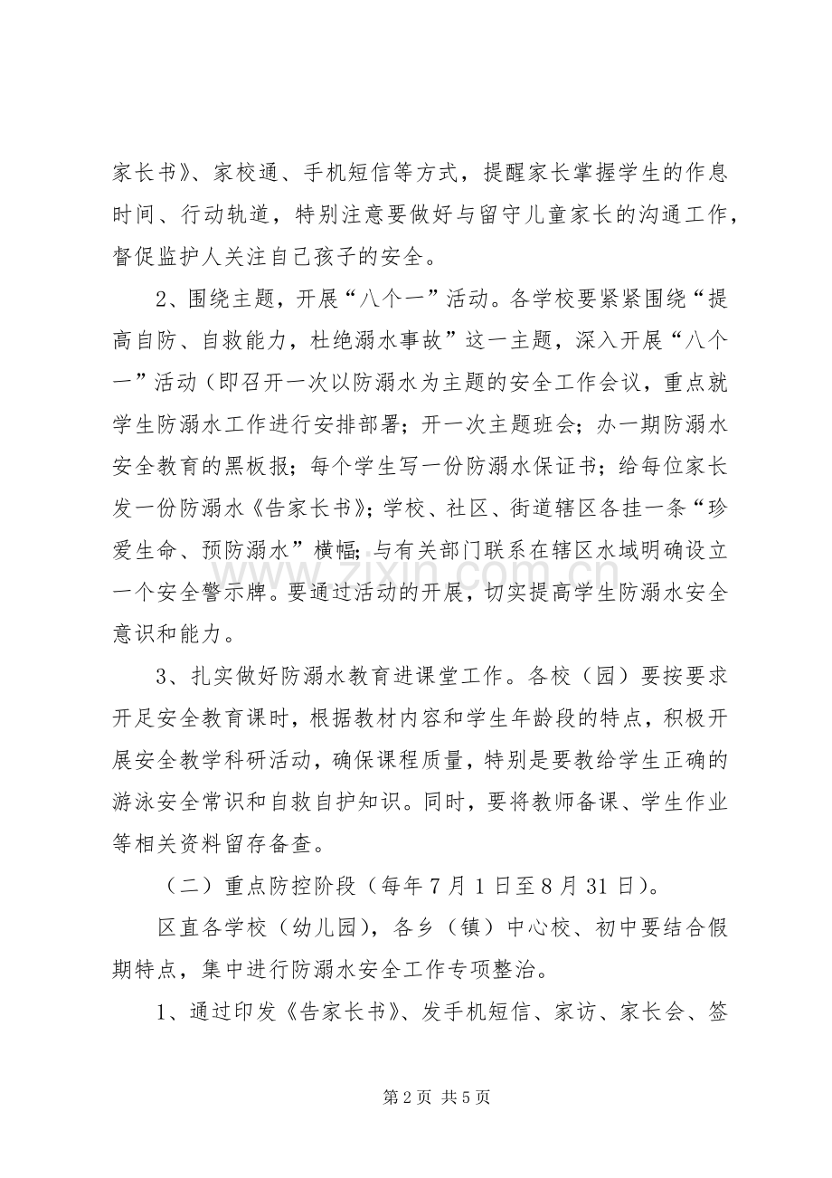 教体局防溺水应急预案.docx_第2页