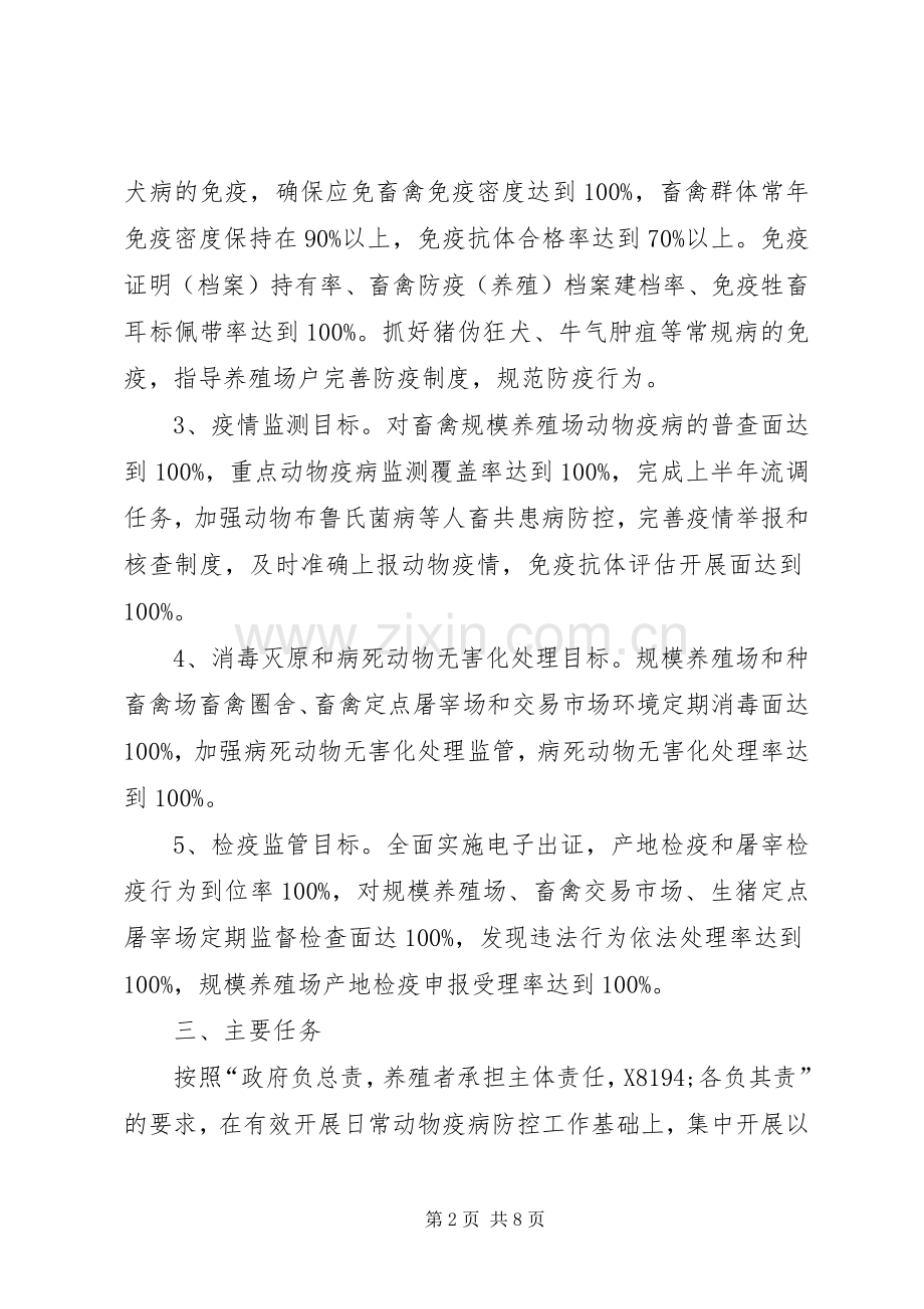 乡镇重大动物疫病防控实施方案.docx_第2页