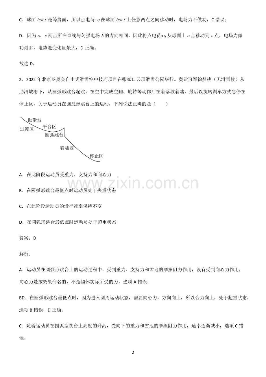 人教版2023年高考物理考点突破.pdf_第2页