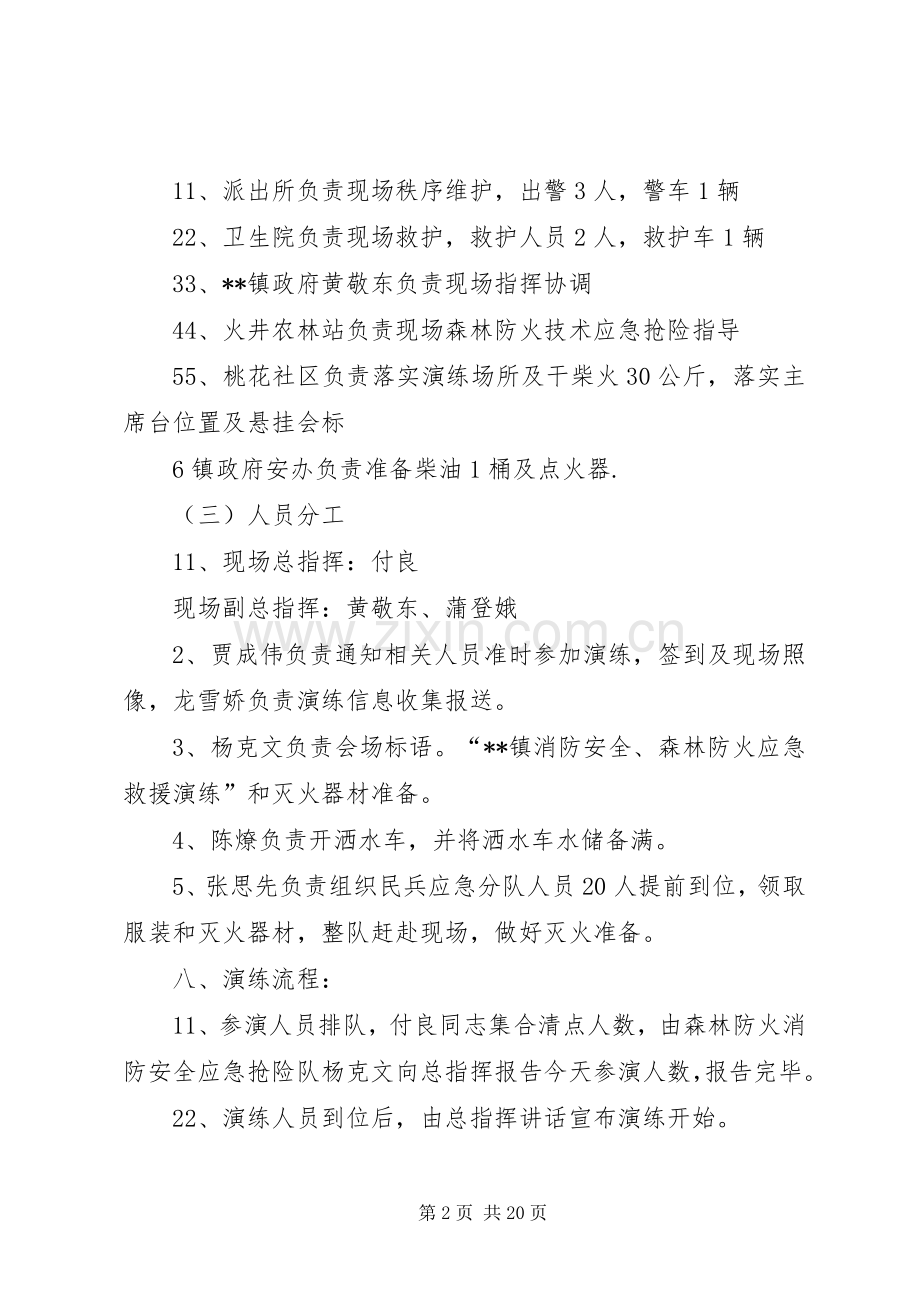 XX年森林防火应急演练实施方案（范文篇）.docx_第2页