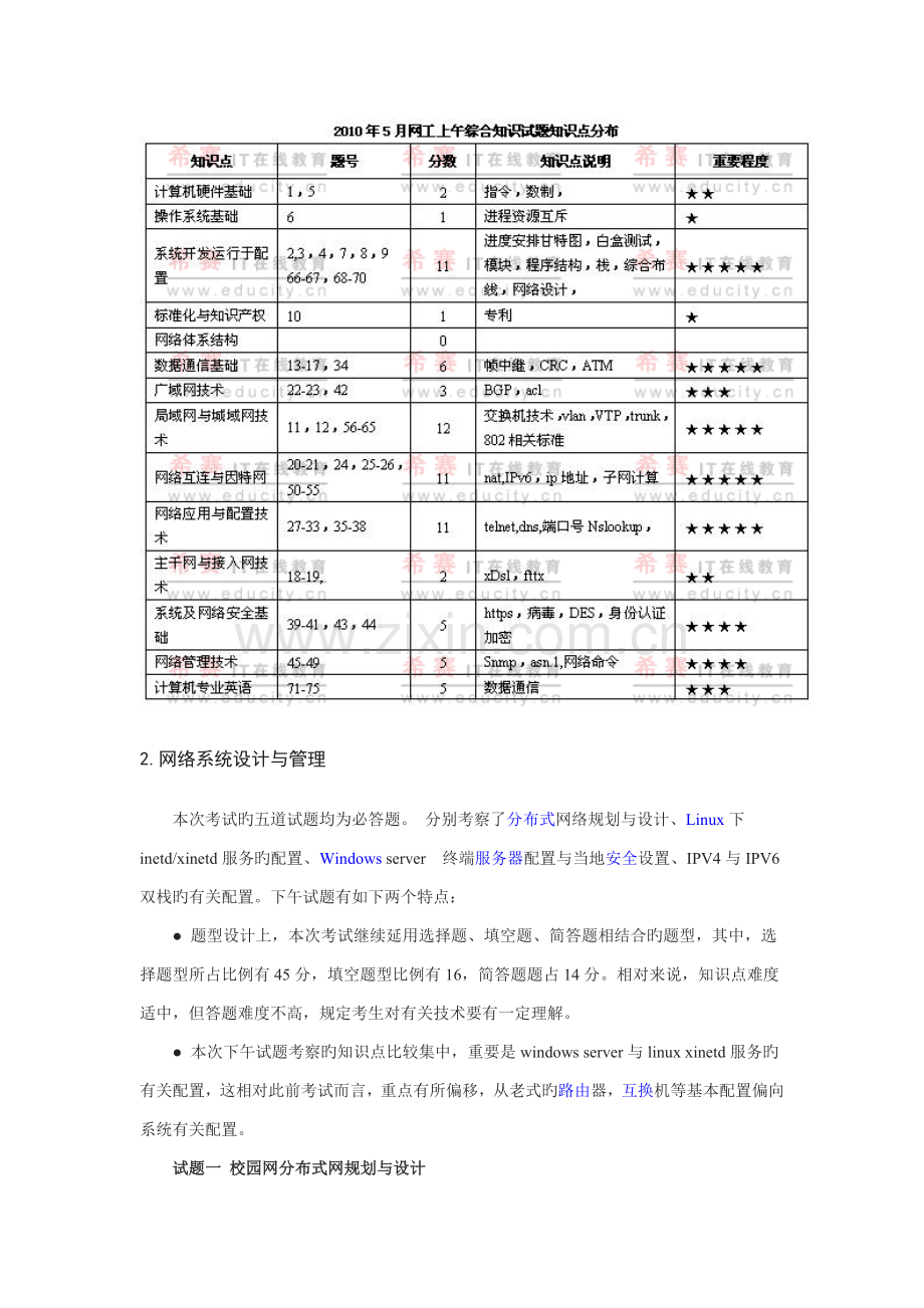 2023年上半年网络工程师考试试题结构分析.doc_第2页