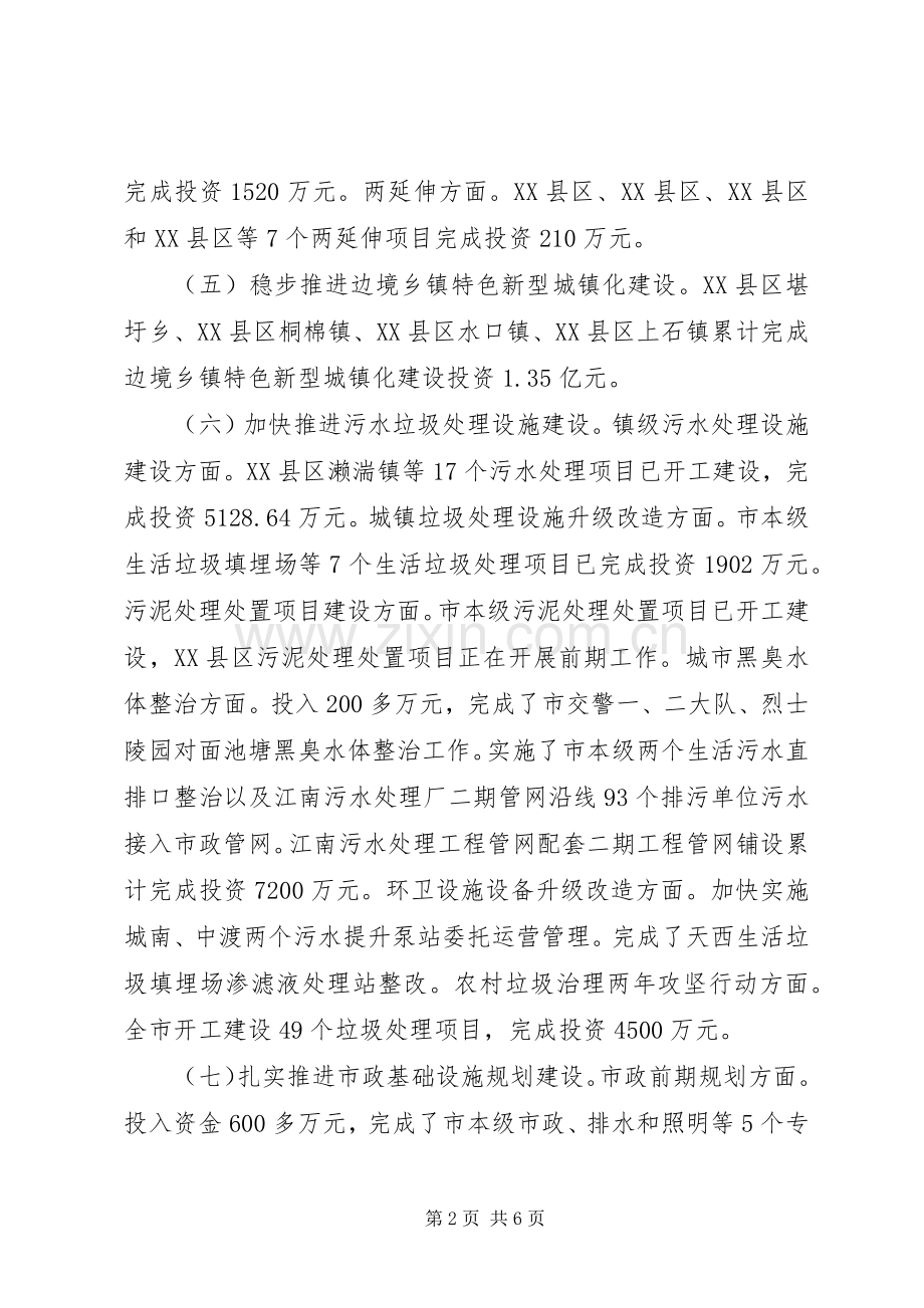 住建委在经济工作会议上的交流发言材料.docx_第2页