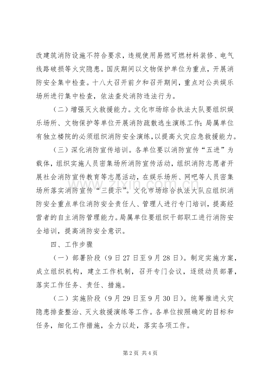 文广局消防安全工作实施方案.docx_第2页