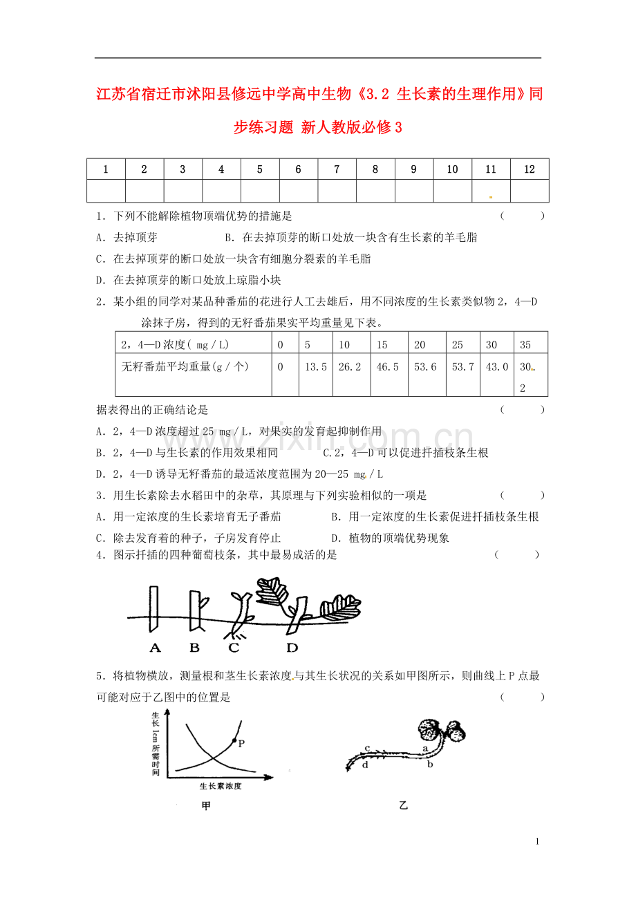 江苏省宿迁市沭阳县修远中学高中生物《3.2-生长素的生理作用》同步练习题-新人教版必修3.doc_第1页