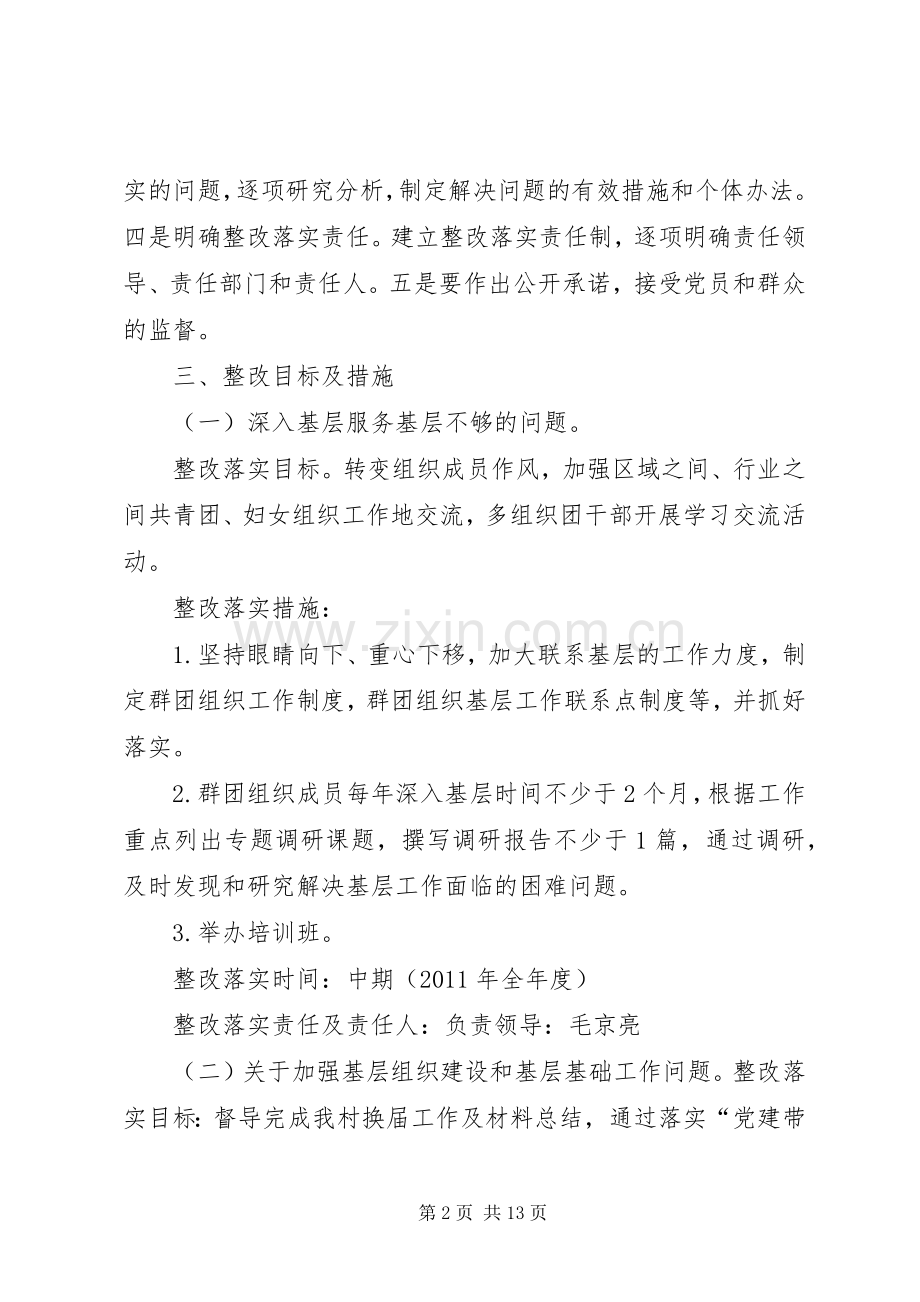 群团组织整改落实实施方案.docx_第2页