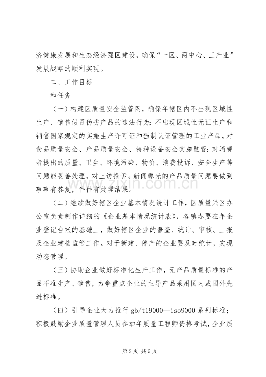 强化质量兴区整治实施方案.docx_第2页