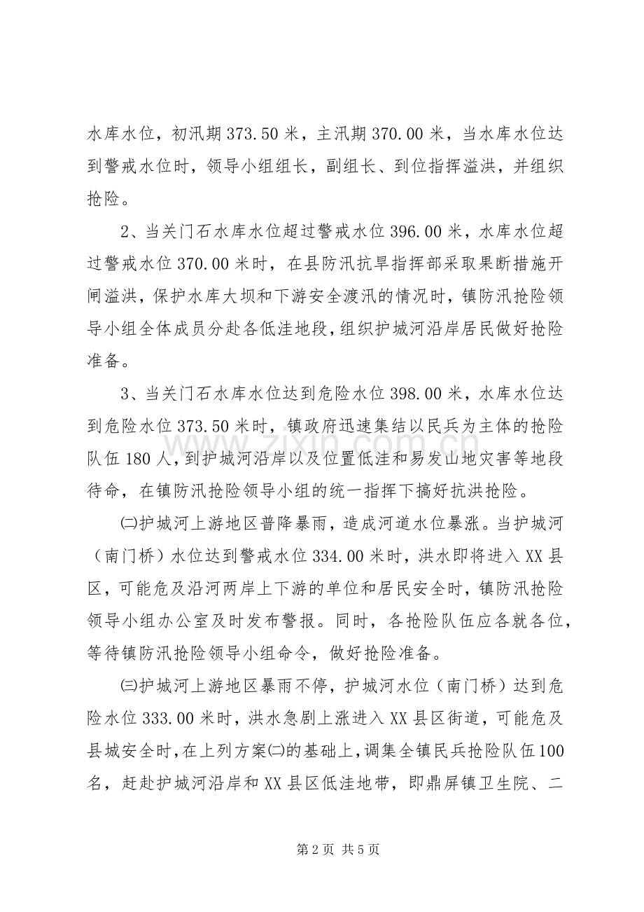 乡镇XX年防汛抢险应急处置预案.docx_第2页