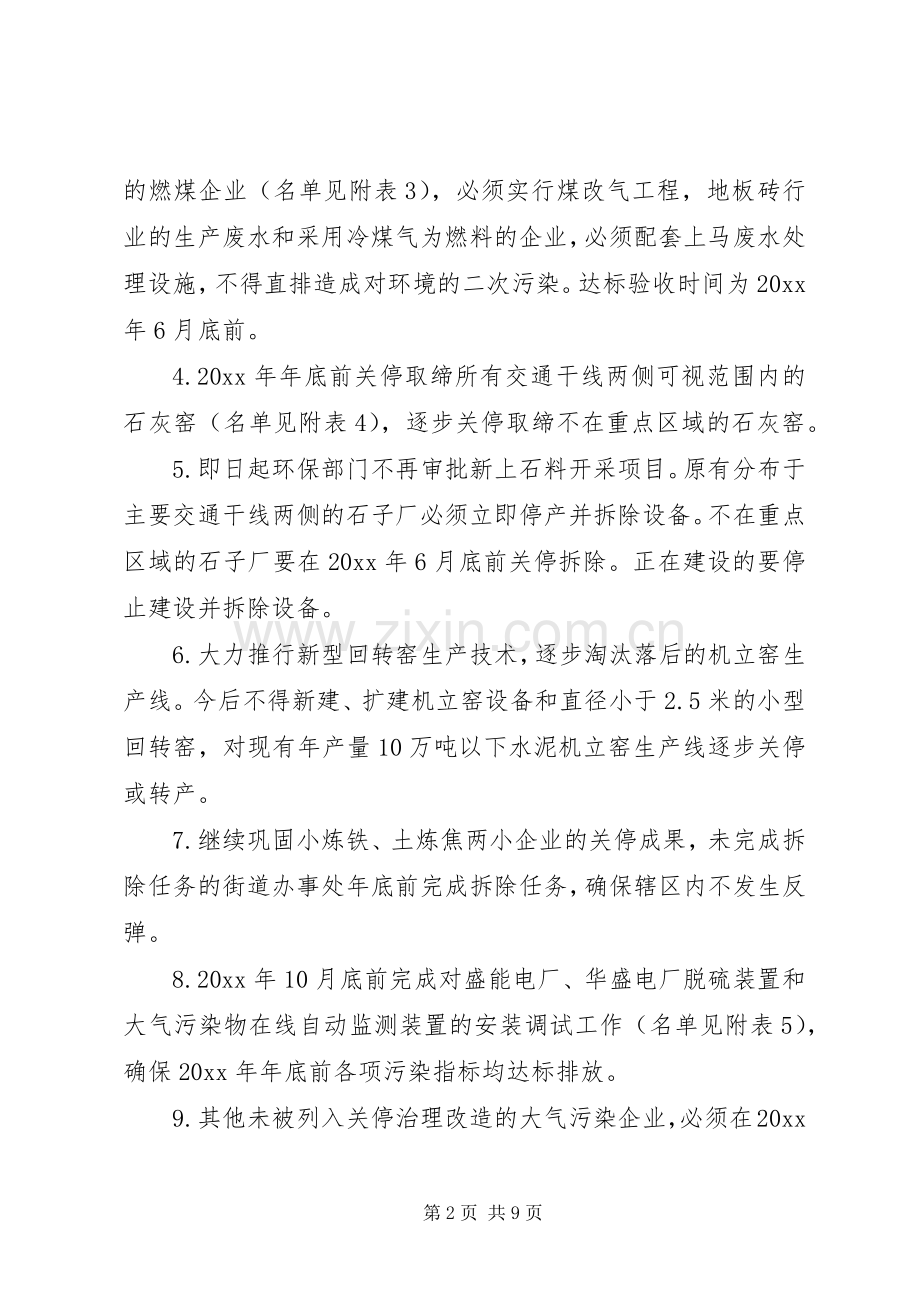 区大气污染专项治理方案.docx_第2页