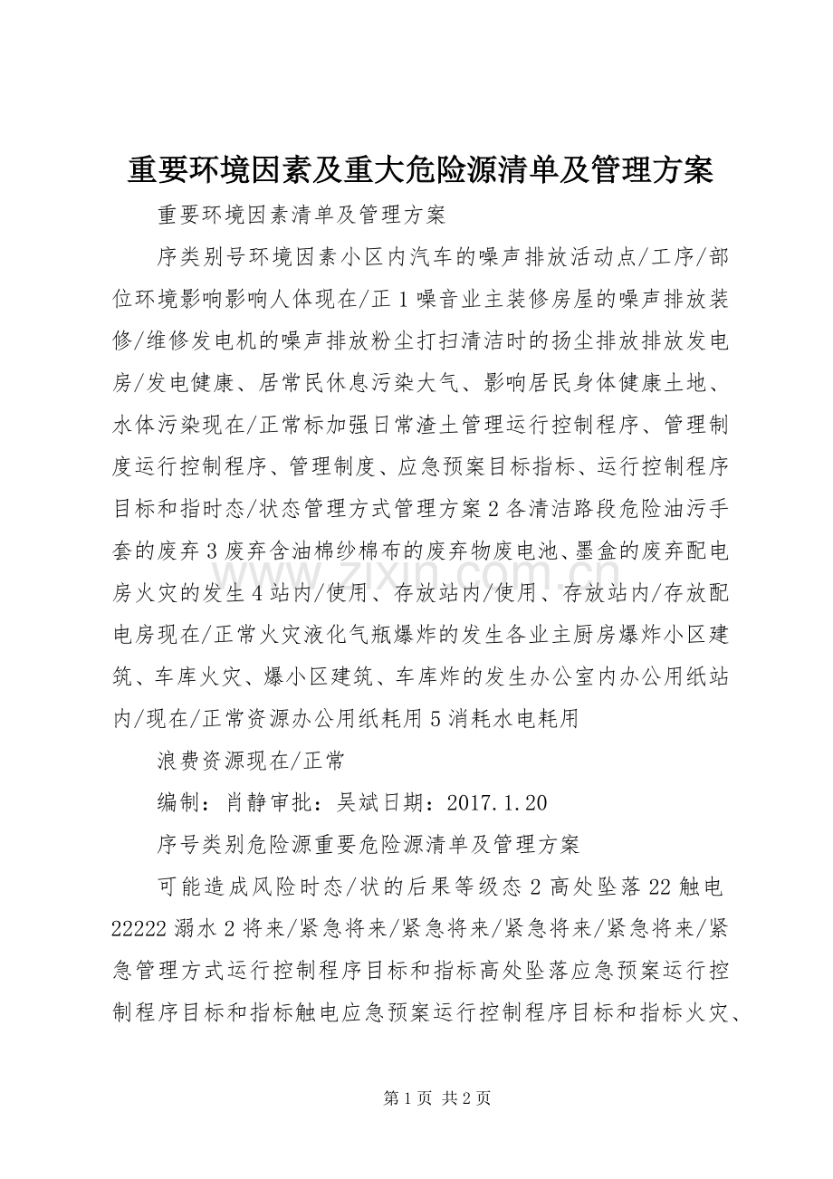 重要环境因素及重大危险源清单及管理实施方案.docx_第1页