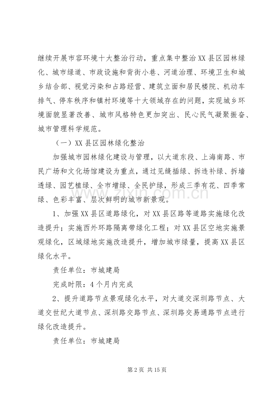 市政办市容环境十大整治实施方案.docx_第2页