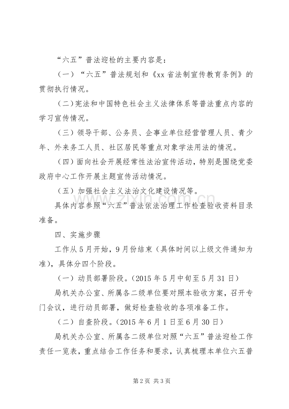 “六五”普法迎检工作实施方案.docx_第2页