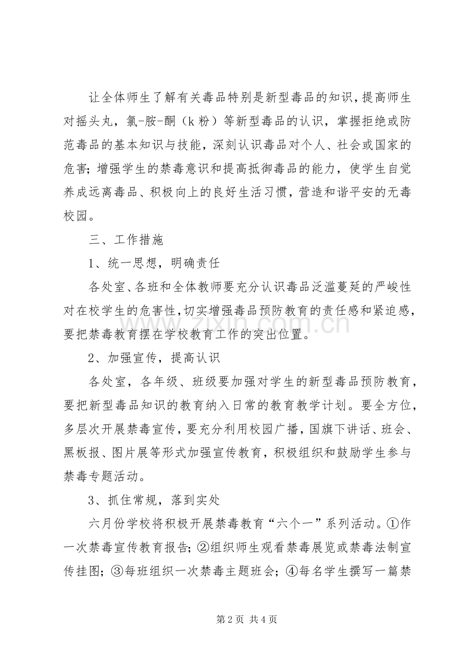 XX年培青中学禁毒宣传教育工作实施方案.docx_第2页