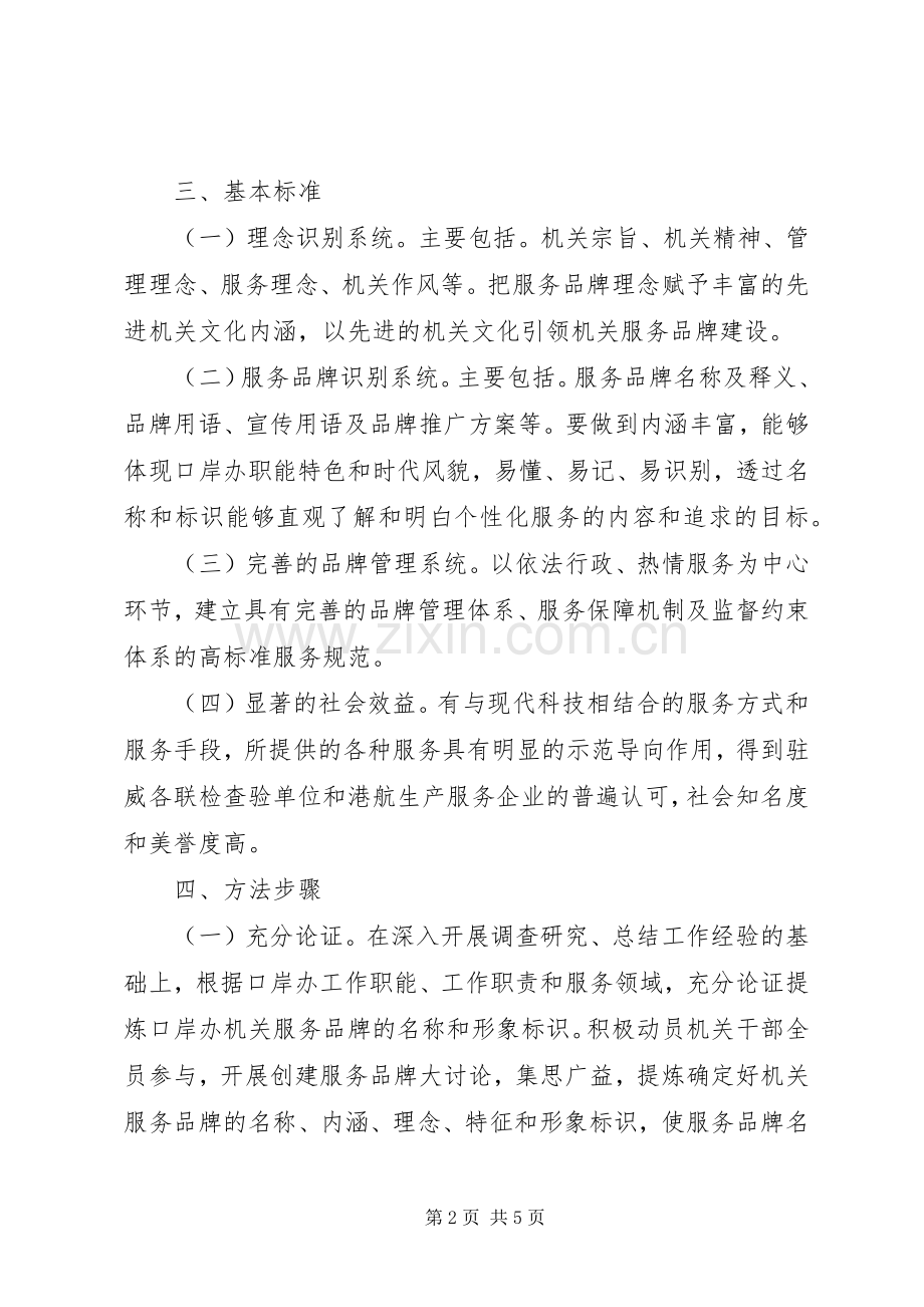 口岸办服务品牌活动实施方案.docx_第2页