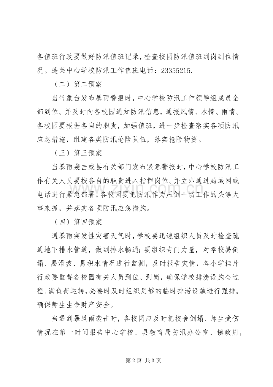 学校XX年防汛工作应急预案 .docx_第2页