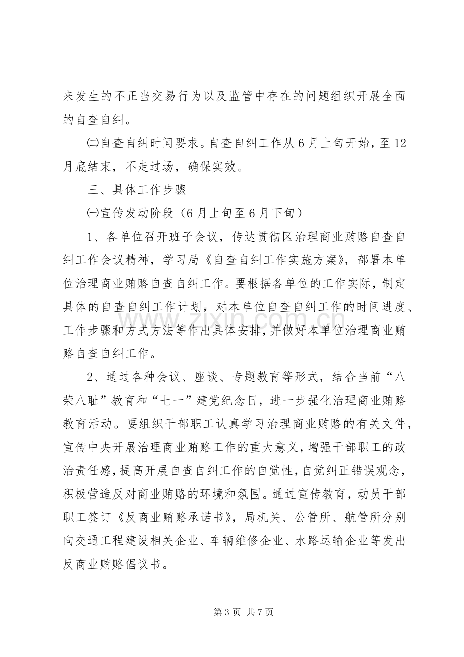 治理商业贿赂自查自纠工作方案.docx_第3页