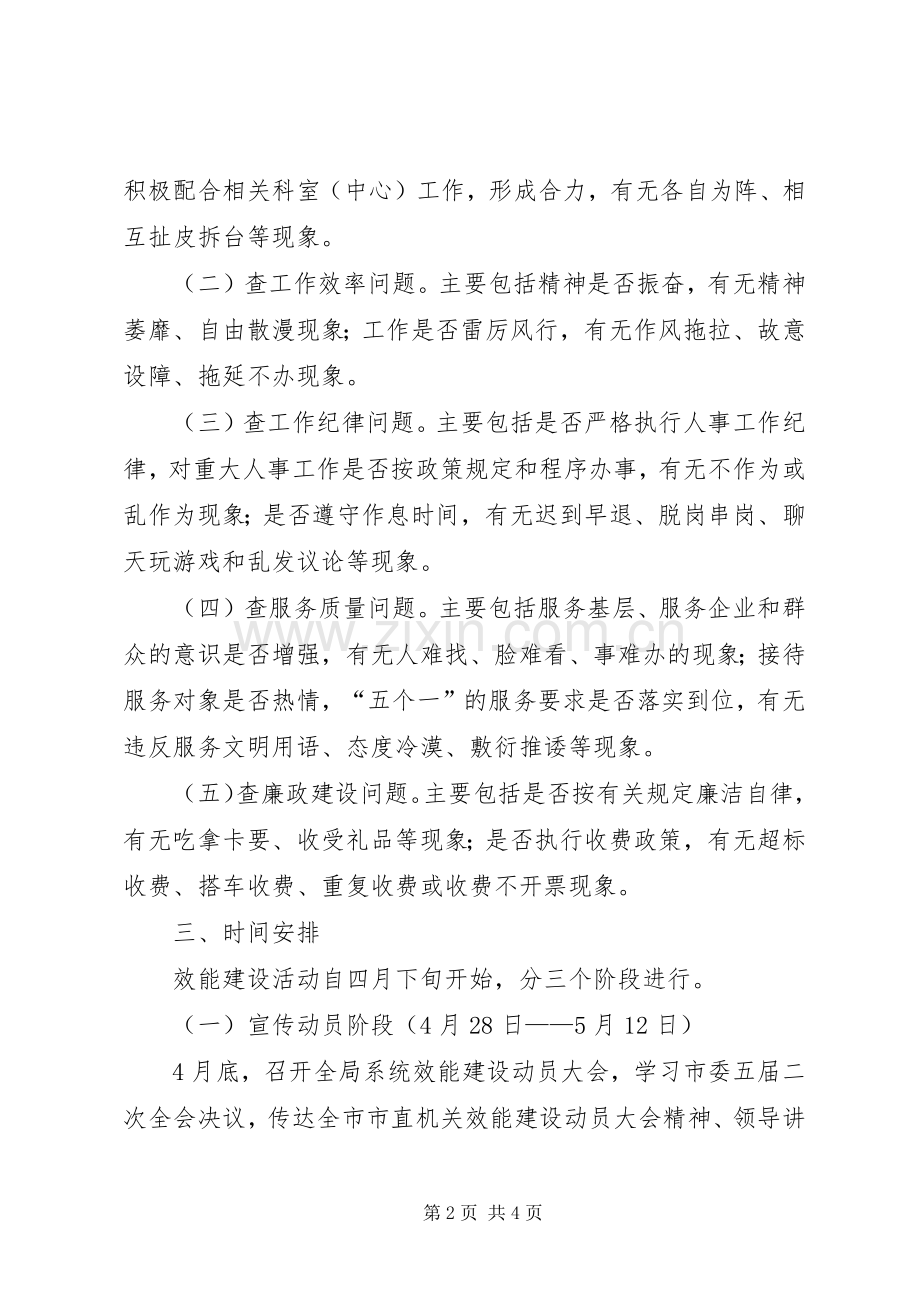 市人事局效能建设活动方案.docx_第2页