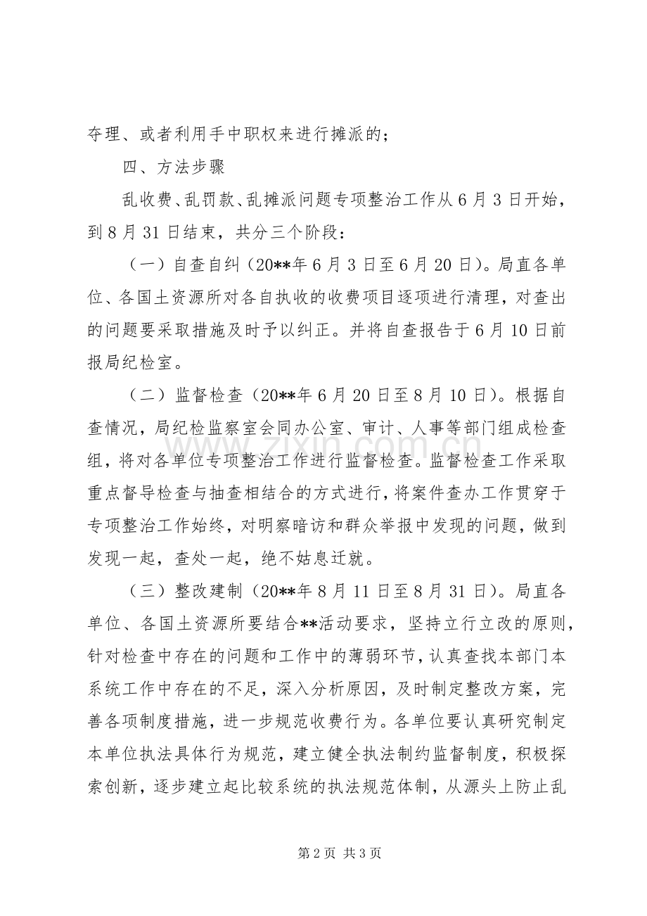 县国土资源局开展乱收费乱罚款乱摊派问题专项整治工作实施方案.docx_第2页