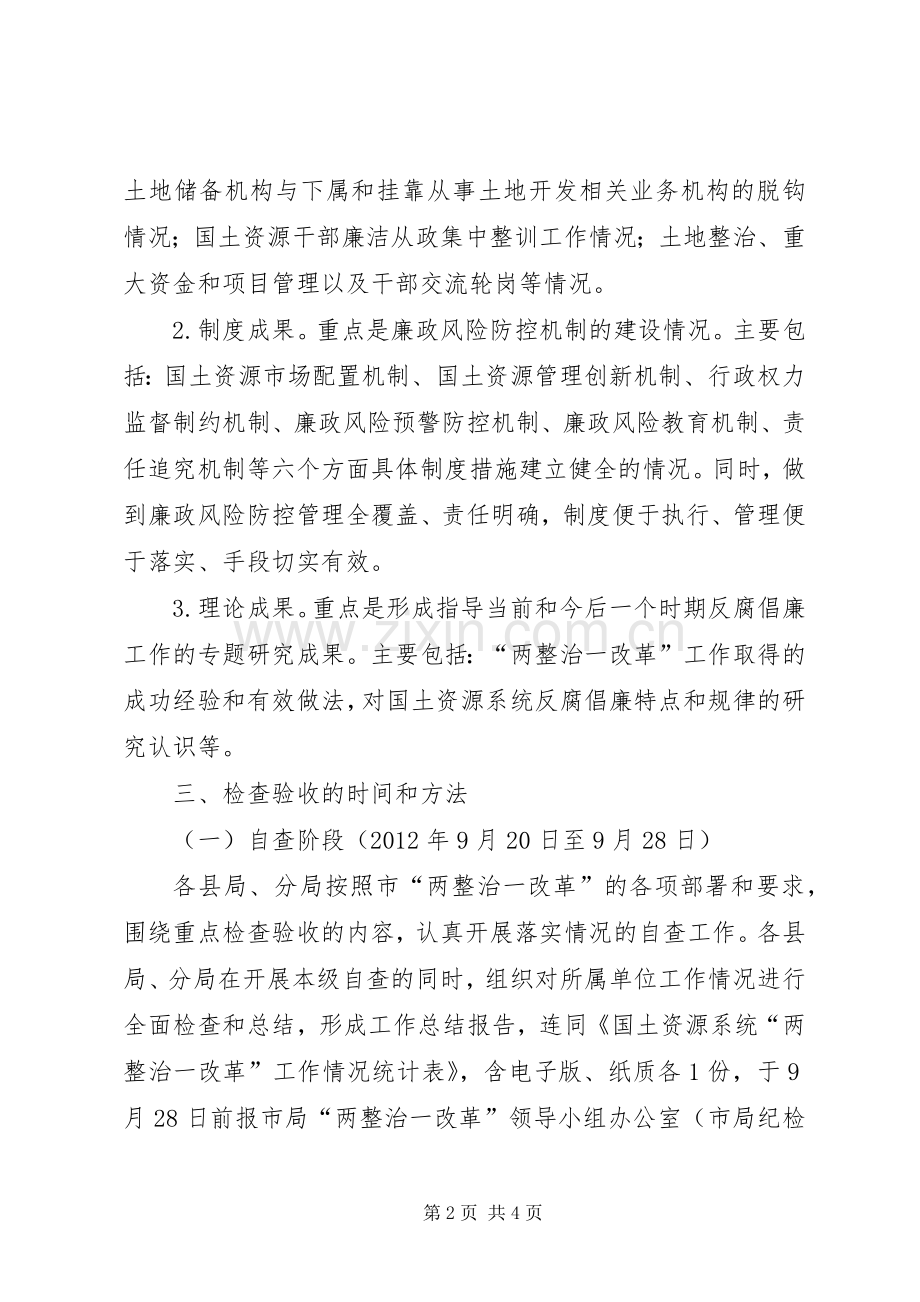 国土局整治改革指导实施方案.docx_第2页