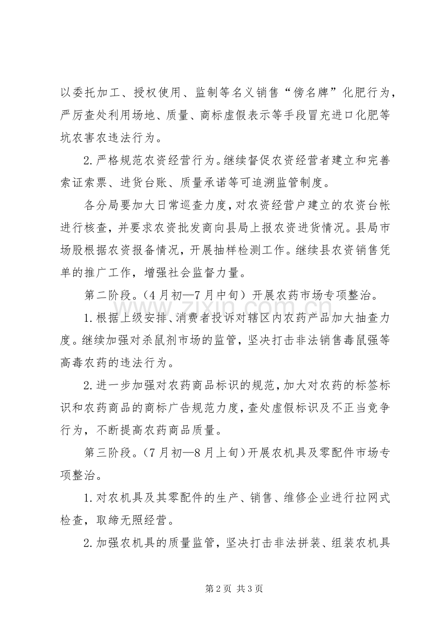 工商局红盾护农工作实施方案.docx_第2页