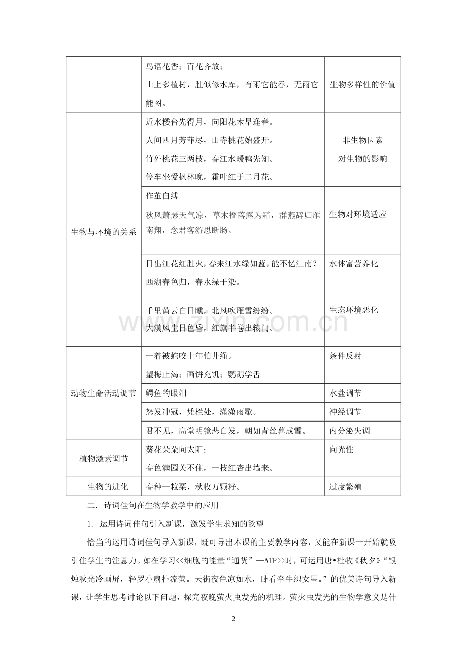 浅析诗词佳句中的高中生物学.doc_第2页