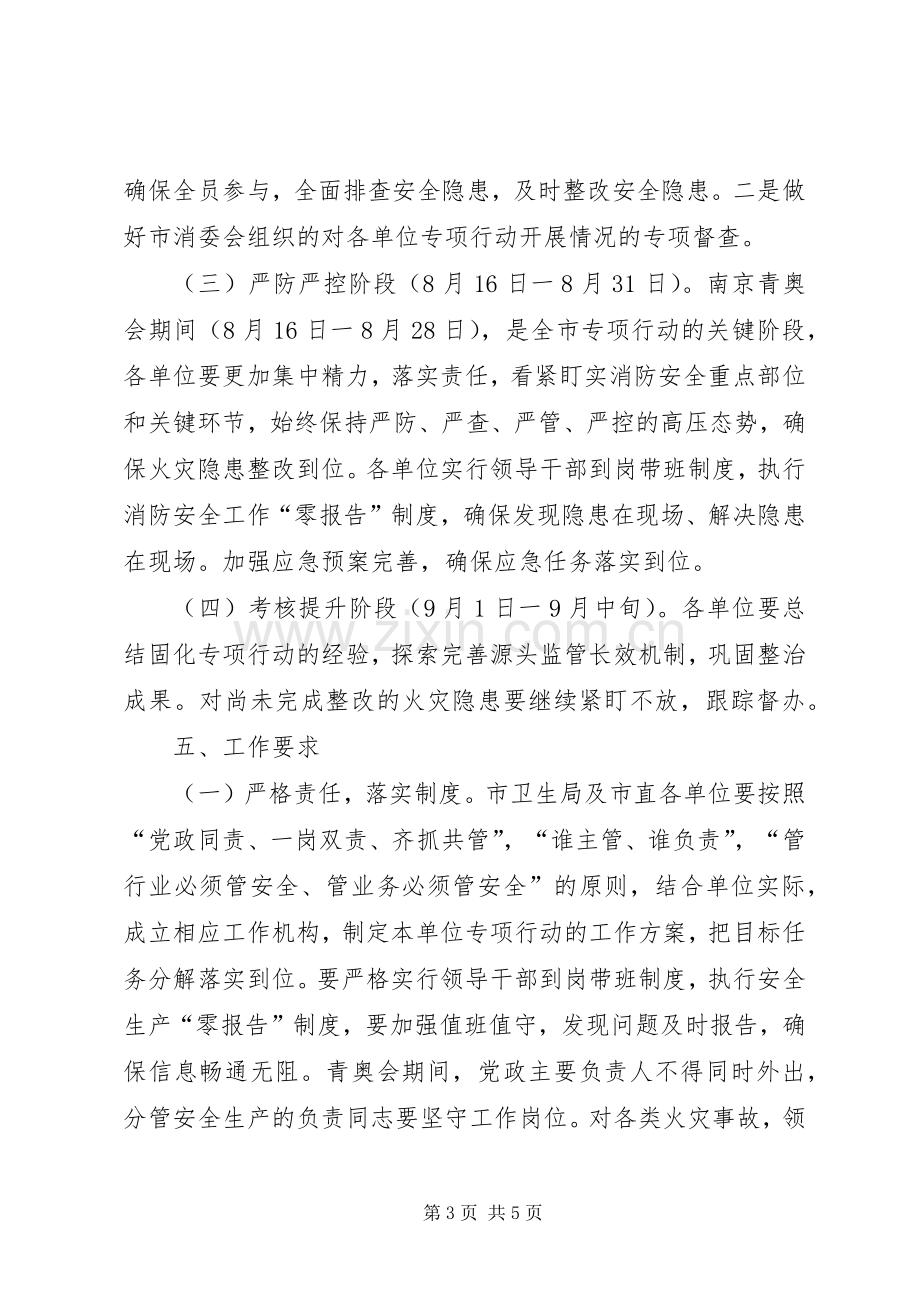 消防安全检查整改工作实施方案.docx_第3页