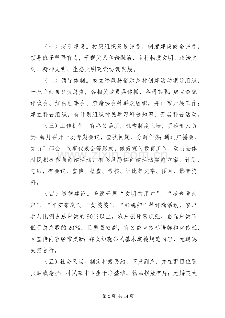 孙集镇移风易俗示范村创建活动实施方案.docx_第2页