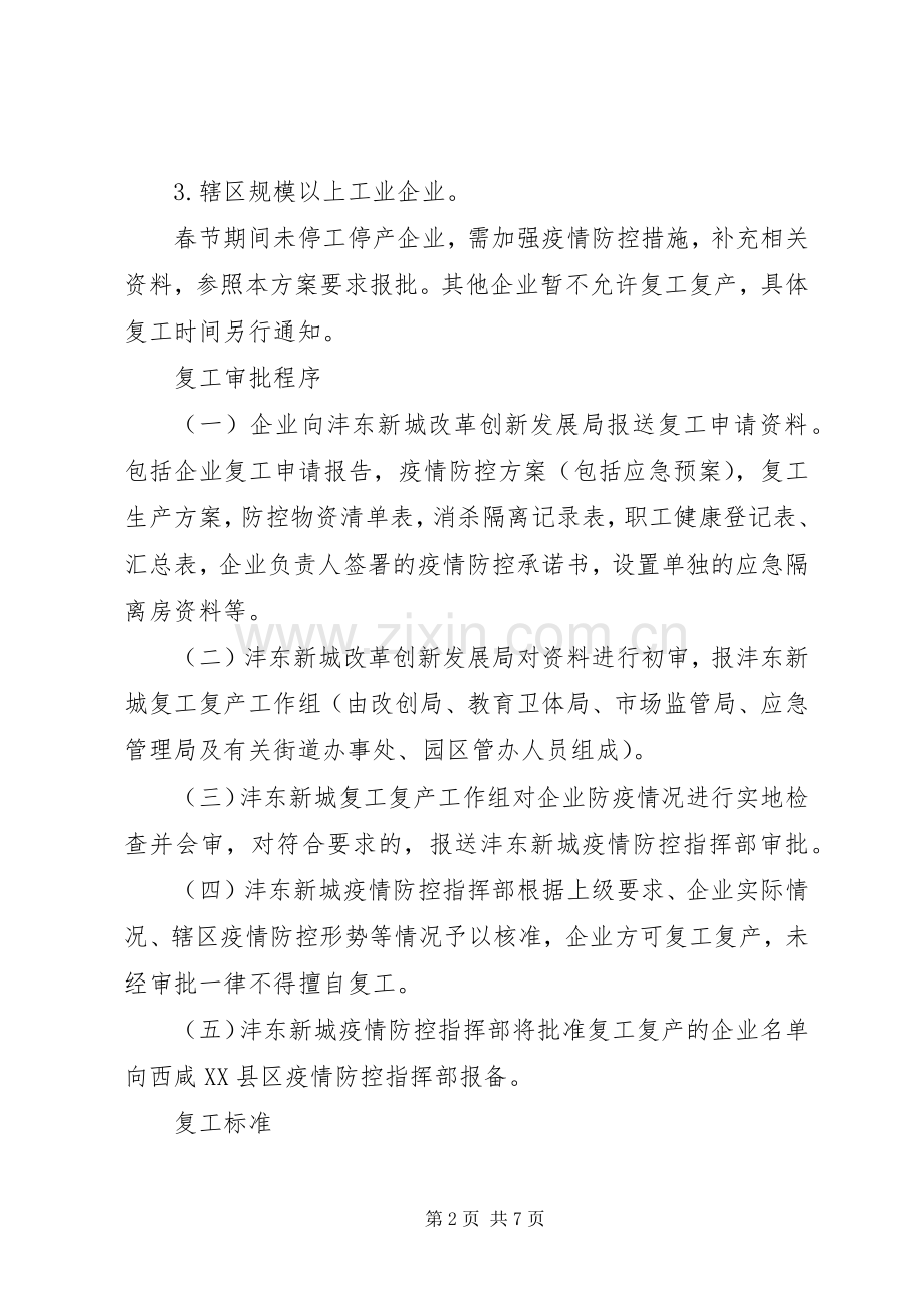 西咸XX县区沣东新城企业复工复产疫情防控工作实施方案.docx_第2页