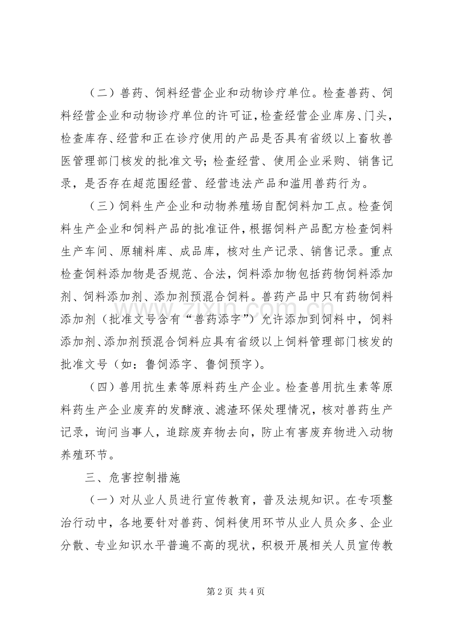 兽药使用监管整治实施方案.docx_第2页