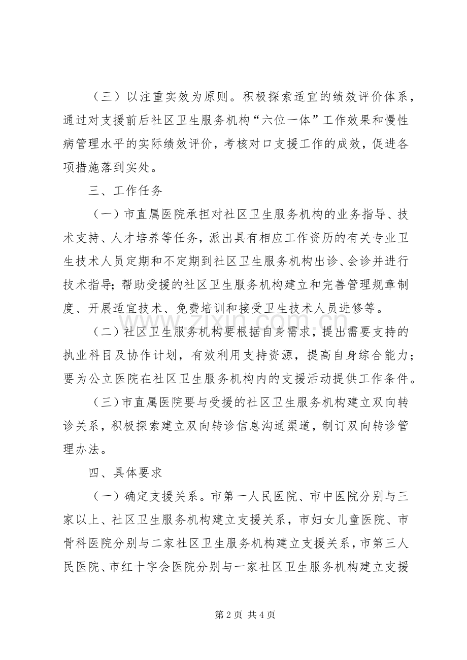 直属医院支援社区卫生服务实施方案.docx_第2页