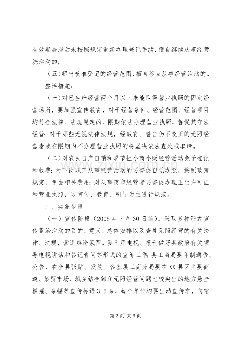 工商局开展查处取缔无照经营活动方案.docx_第2页