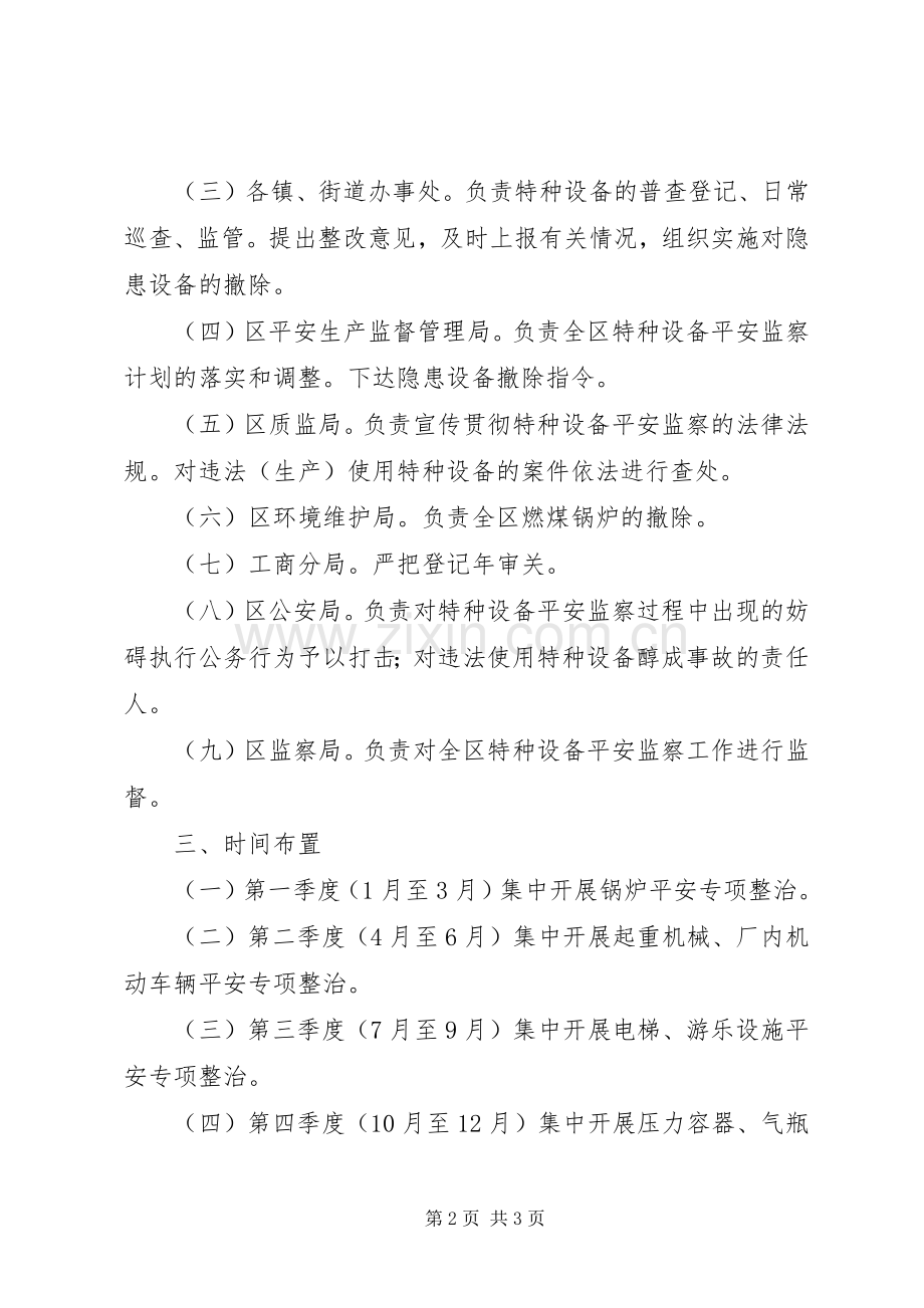 特种设备管控实施方案.docx_第2页