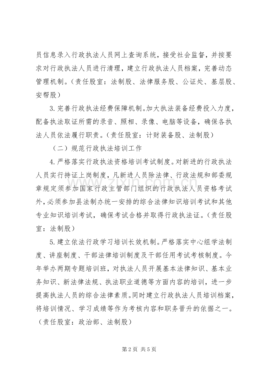 司法局依法行政突出问题整改实施方案.docx_第2页