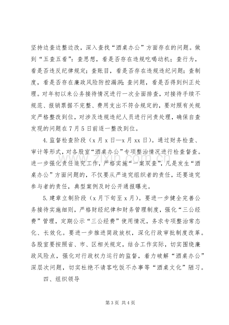 审计局酒桌办公专项整治工作实施方案.docx_第3页