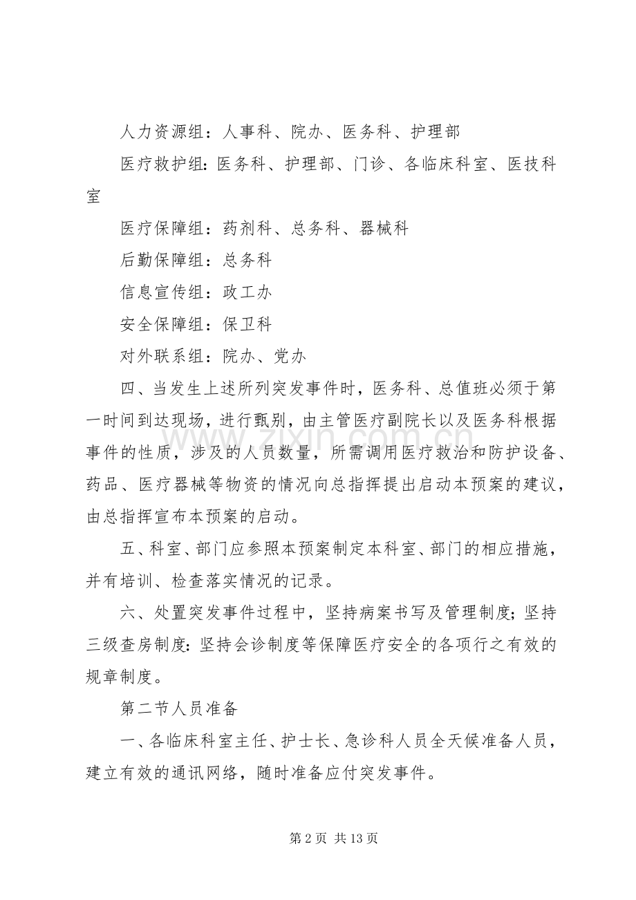 医院突发公共卫生应急处置预案范文.docx_第2页