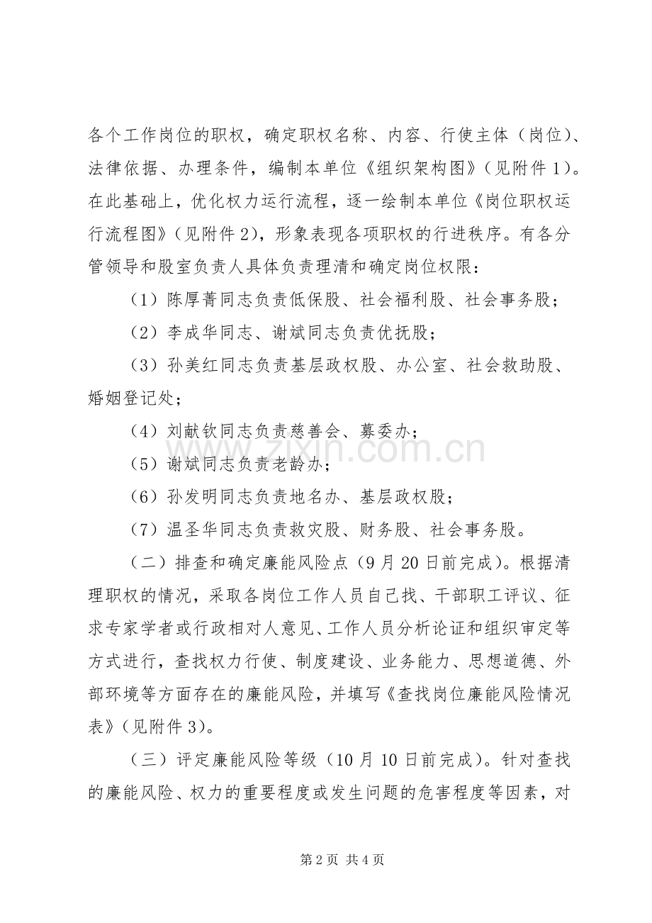 民政局廉能风险防控工作实施方案.docx_第2页