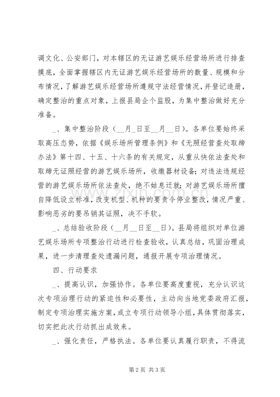 工商局关于加强游艺娱乐场所管理的方案.docx_第2页