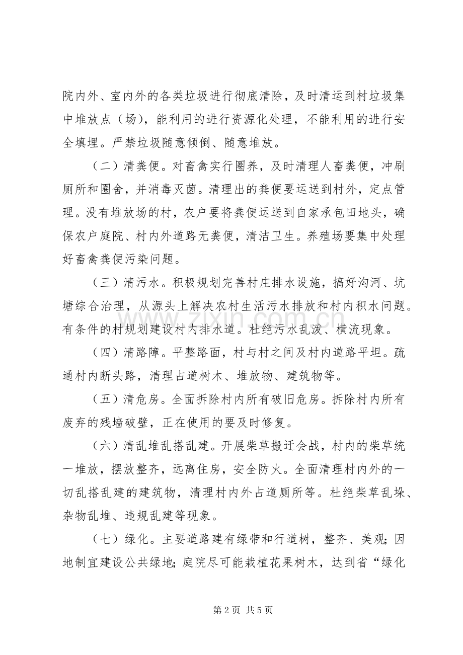 农村环境综合整治活动方案.docx_第2页