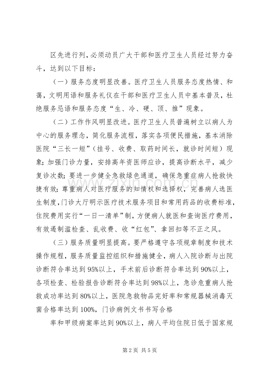 【卫生院行风建设实施方案)】中心卫生院.docx_第2页