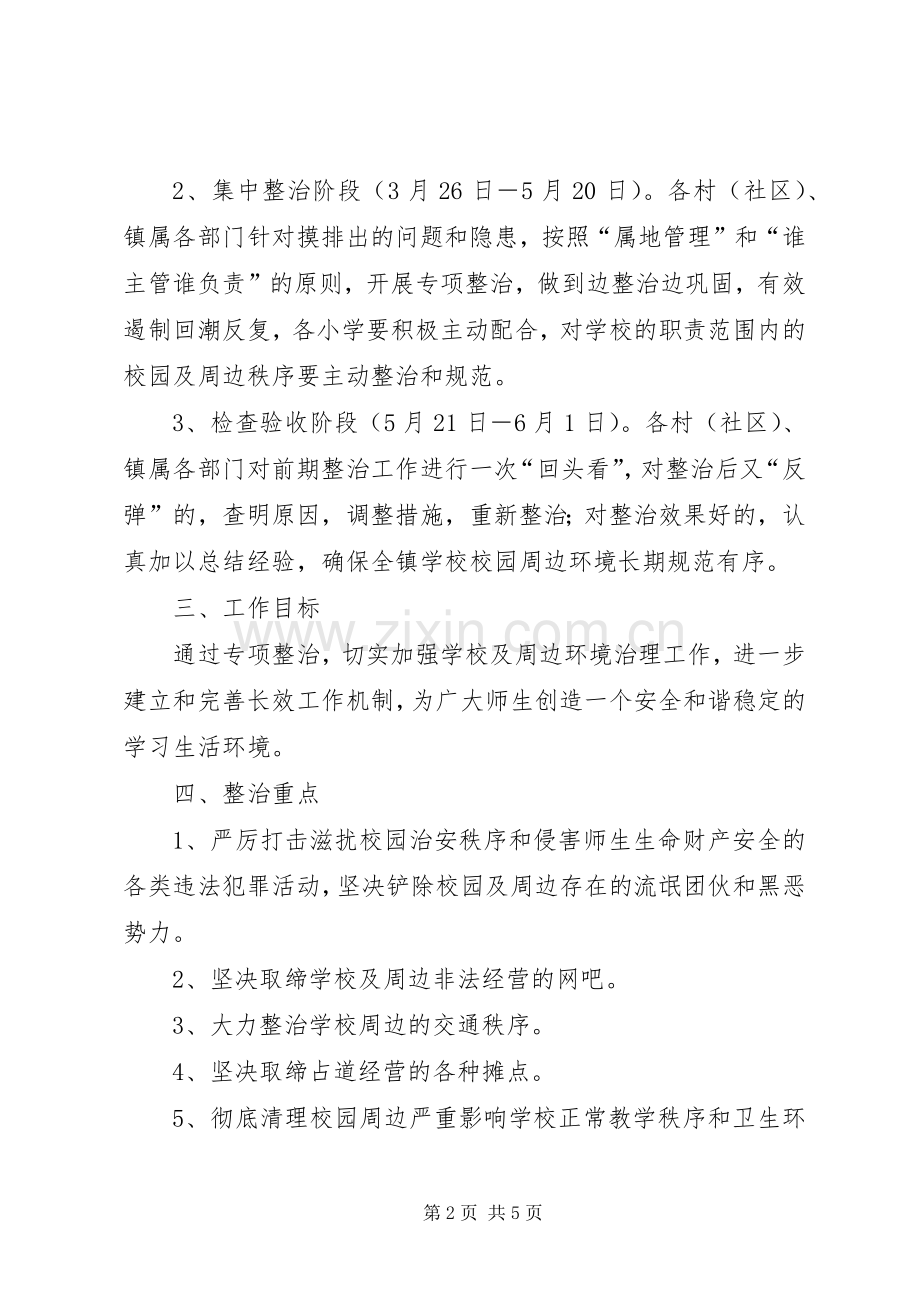 关于校园周边环境专项整治实施方案.docx_第2页