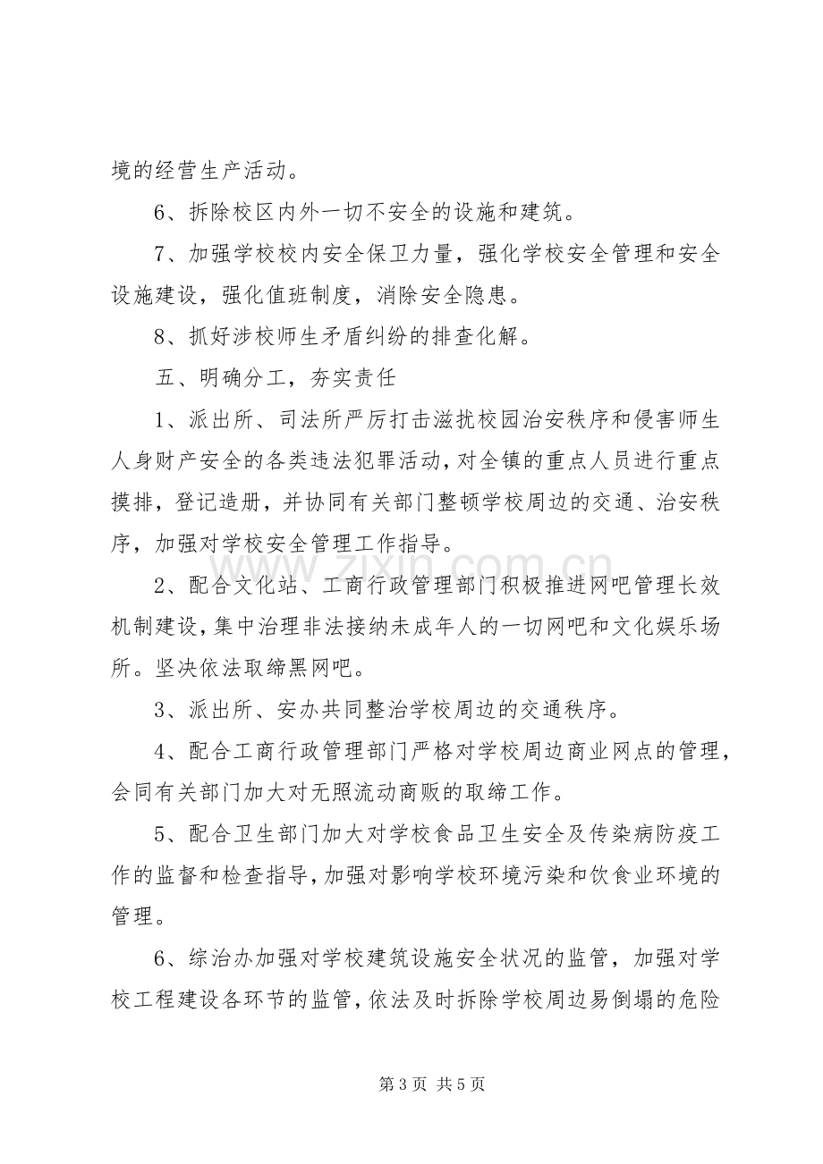 关于校园周边环境专项整治实施方案.docx_第3页