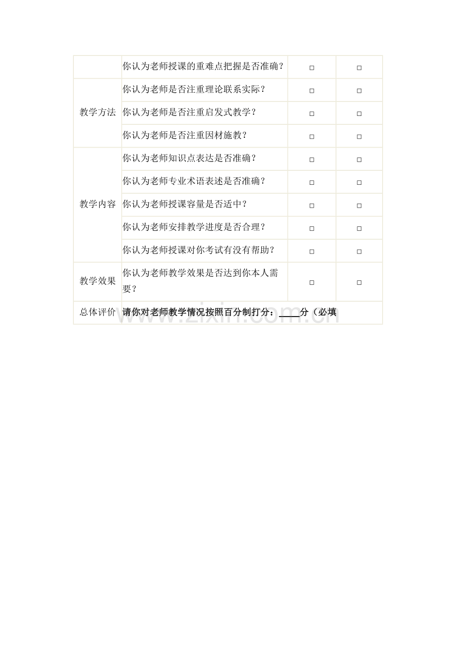 课堂教学问卷调查表[1].docx_第2页