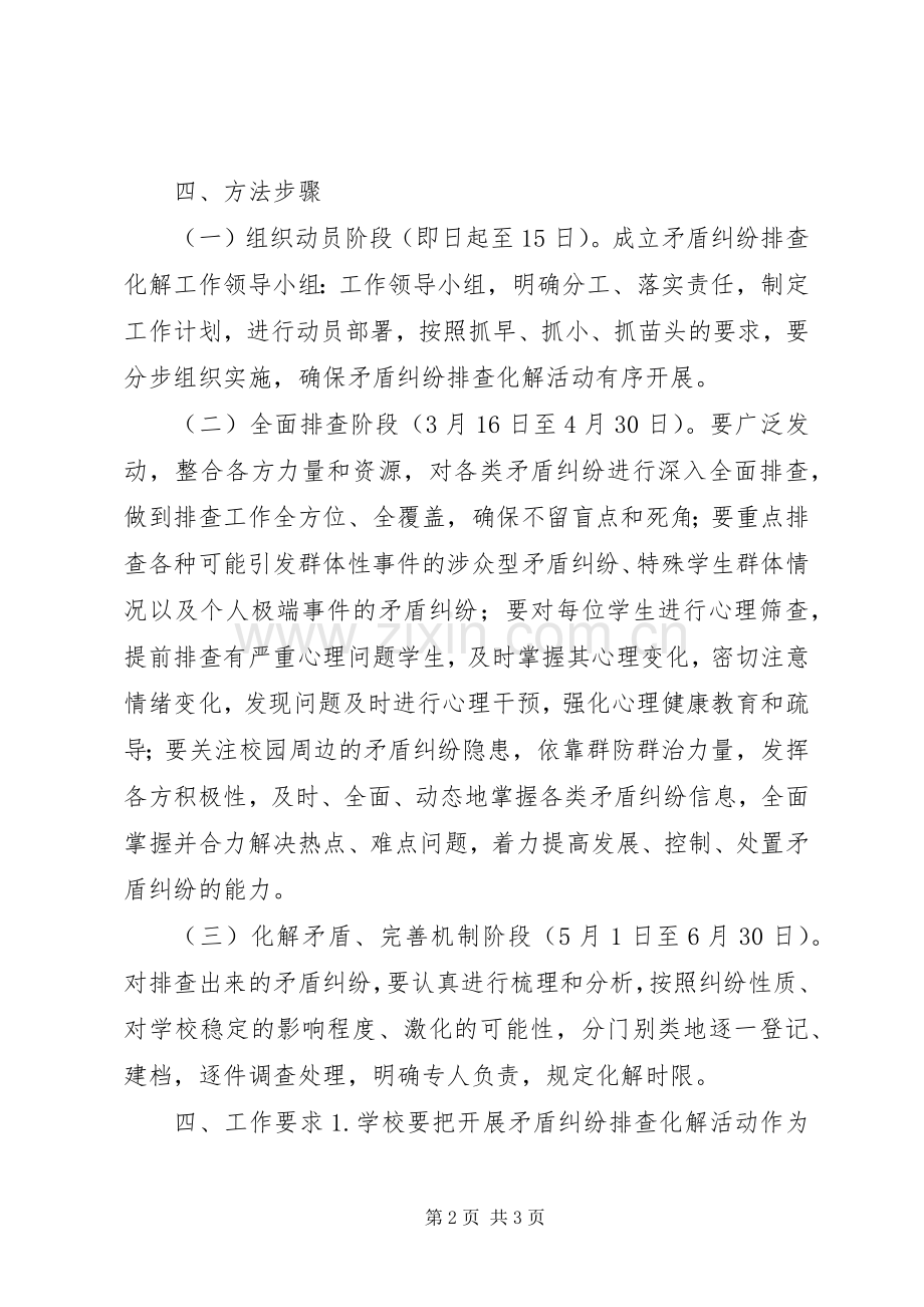 矛盾纠纷排查化解活动工作实施方案.docx_第2页