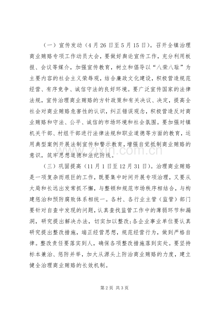 某镇开展治理商业贿赂专项工作实施方案.docx_第2页