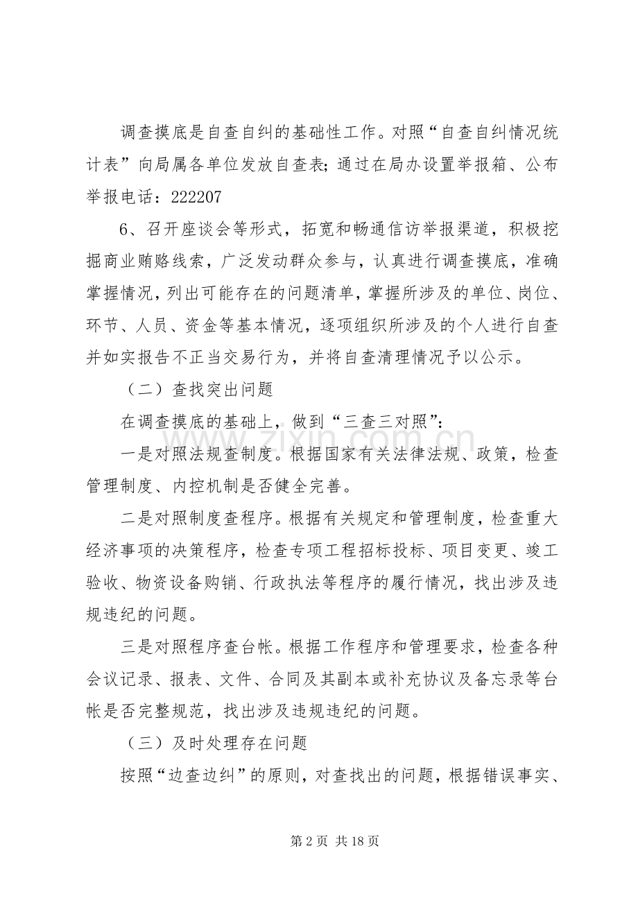 城市管理局治理商业贿赂自查自纠工作方案.docx_第2页