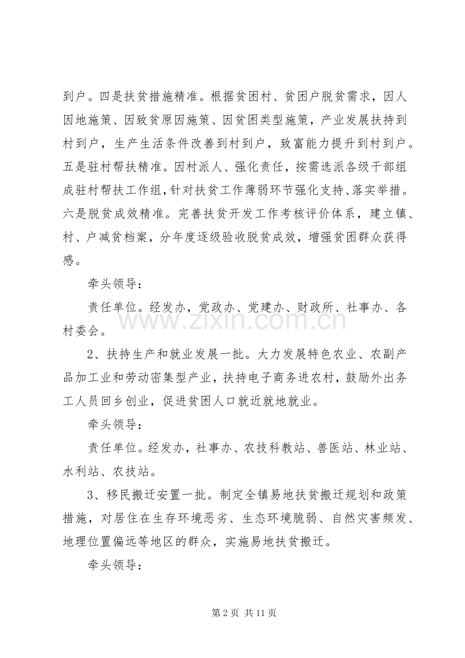 乡镇扶贫攻坚工作责任分工实施方案.docx_第2页