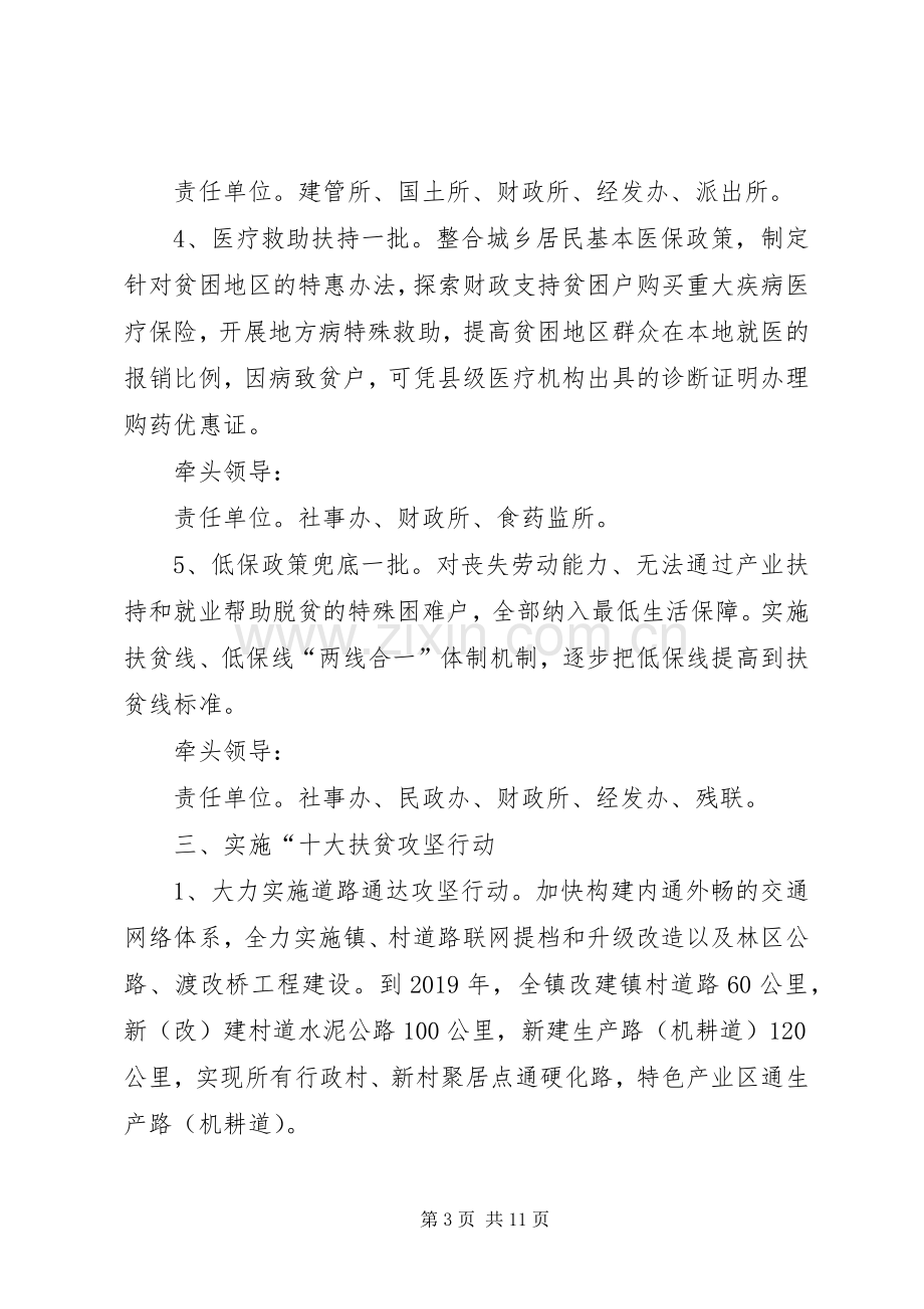 乡镇扶贫攻坚工作责任分工实施方案.docx_第3页